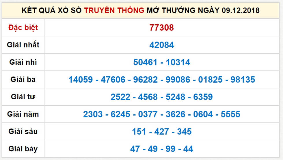 dc3a0n-c491e1bb81-56-se1bb91-c491c3a1nh-sau-khi-c491e1bb81-ve1bb81-kc3a9p-8